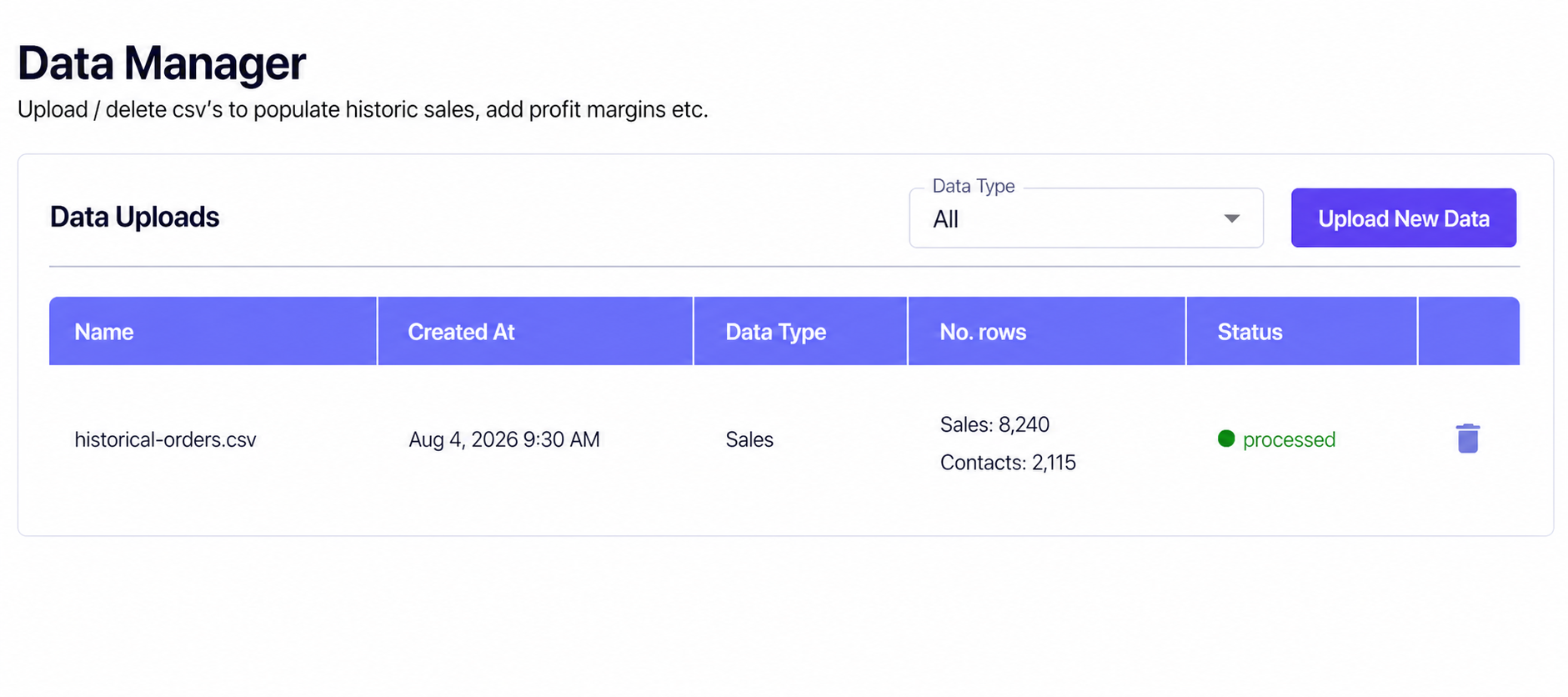 Incendium Data Manager with a documentation-safe example upload
