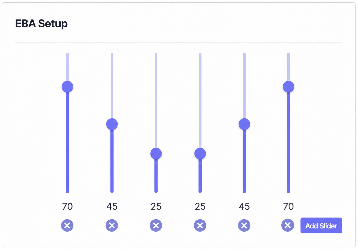Incendium EBA Setup with six journey weighting sliders