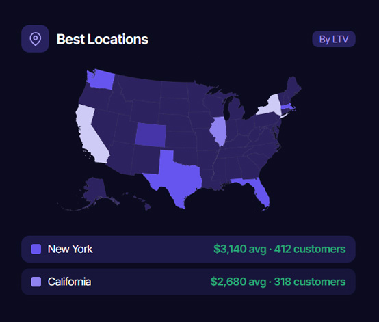 Best customer locations dashboard