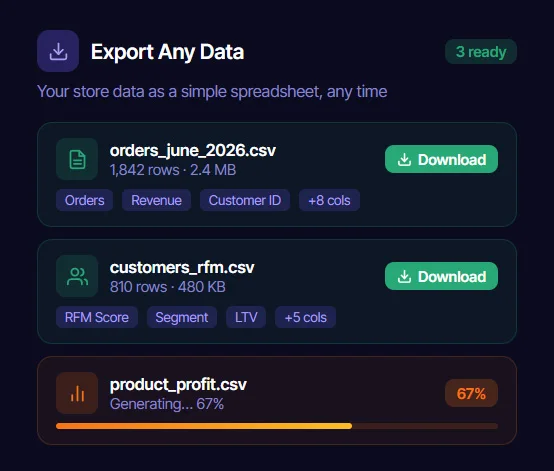Data export dashboard