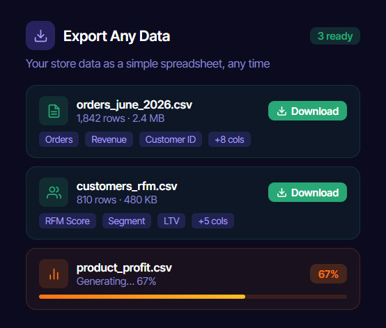 Data export dashboard