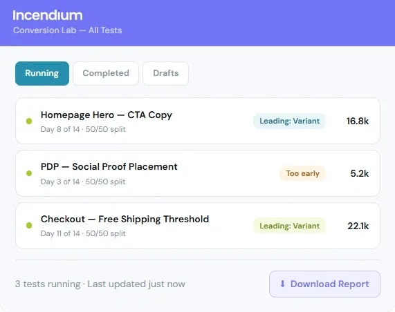 Incendium A/B test reporting insights